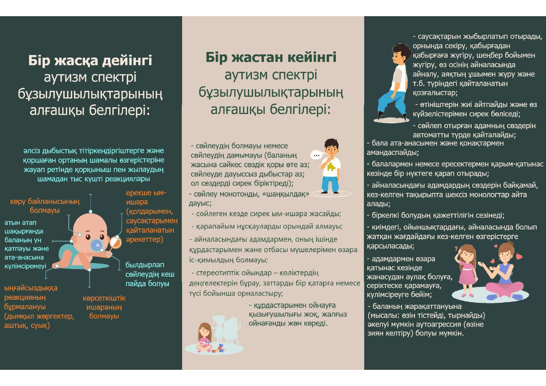 Бір жастан кейінгі аутизм спектрі бұзылушылықтарының алғашқы белгілері